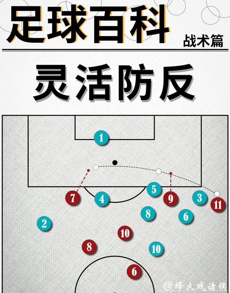 深入解析世界杯球队战术与战略调整 深入解析世界杯球队战术与战略调整